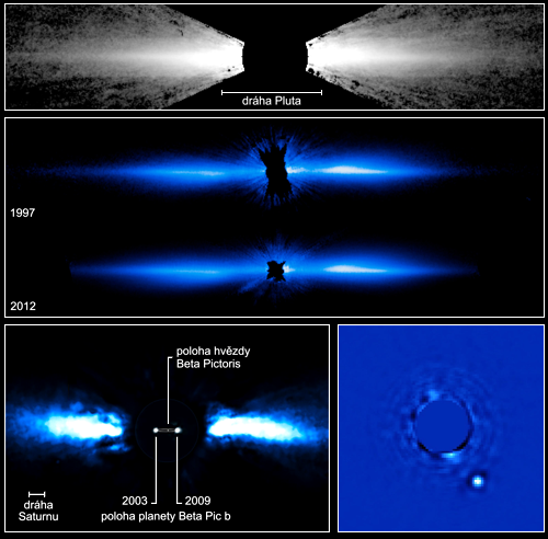 Beta Pictoris