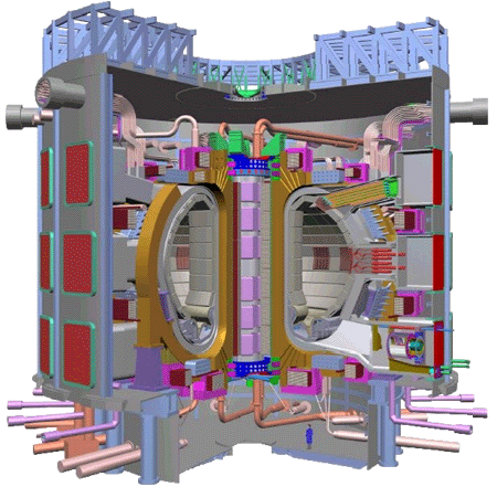 ITER