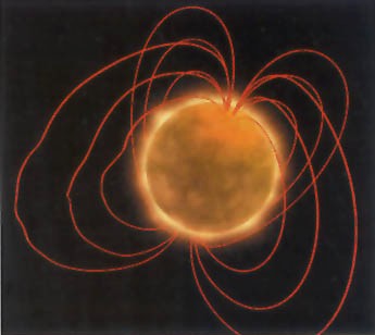 Magnetar