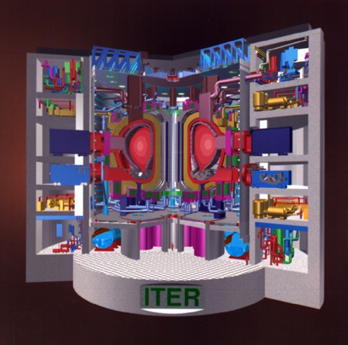 ITER