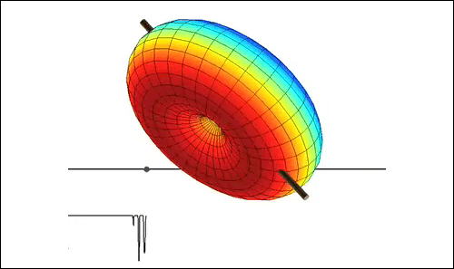 PSR J0737–3039