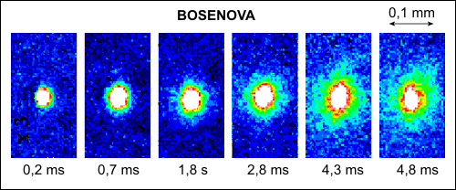 Bosenova