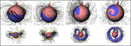 Matematický model