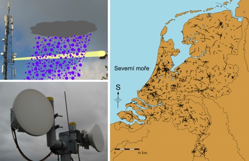 Holandský experiment