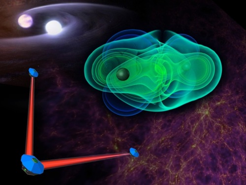 Nová gravitační observatoř ESA