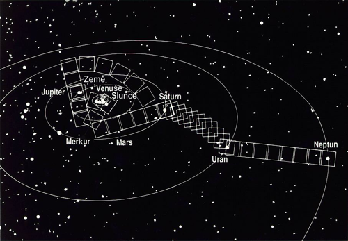 Prostorový diagram rozmístění planet