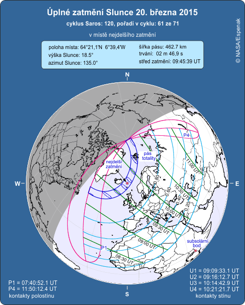 Úplné zatmění Slunce 20. 3. 2015