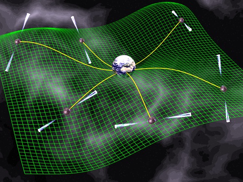 Pulsar Timing Array