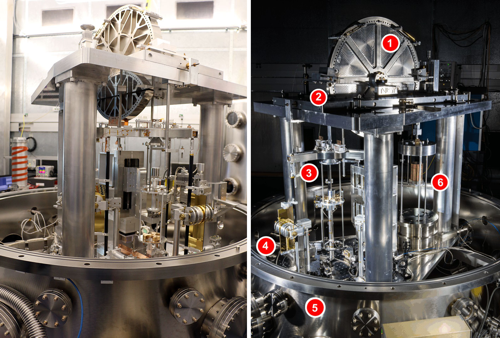 NIST-4 Watt Balance experiment