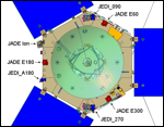 Umístění senzorů JADE a JEDI na horní stěně sondy.  NASA/SwRI/JHU.