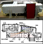 Nahoře: přístroj UVS. Dole: Schéma optiky. NASA/SwRI.