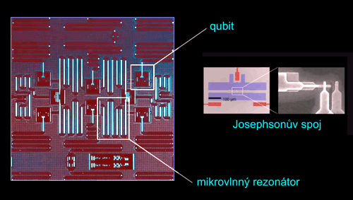 Qubity společnosti IBM založené na supravodivém Josphsonově spoji
