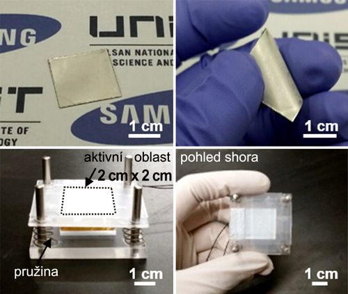 Čtyři základní režimy triboelektrických nanogenerátorů