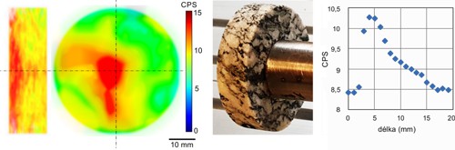 3D rekonstrukce objemové distribuce aktivity