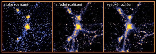 Simulace rozložení temné hmoty s využitím umělé inteligence