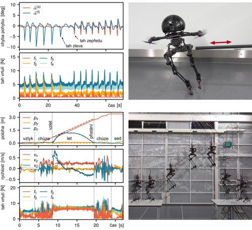 LEO dokáže měnit styl pohybu mezi chůzí a létáním