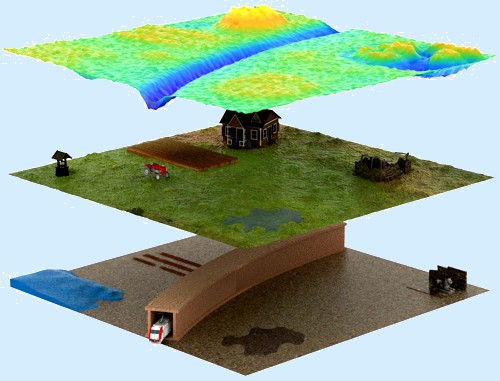 Topografická mapa povrchových a podpovrchových útvarů