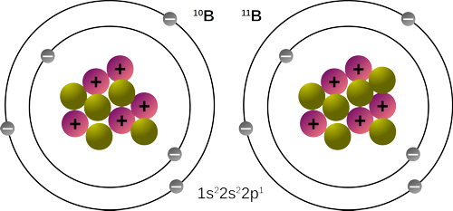 Dva důležité izotopy boru