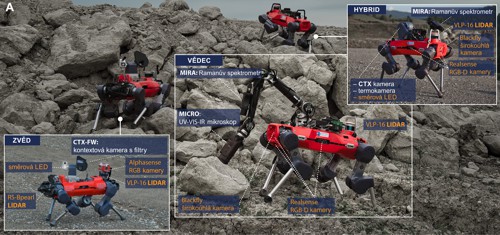 Robotické a vědecké užitečné zatížení