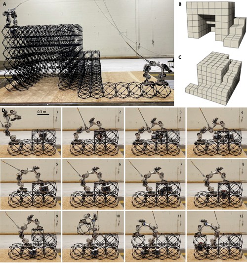 Experiment sestavení 256 voxelů a experiment rekonfigurace